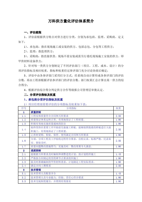 万科供方量化评估体系
