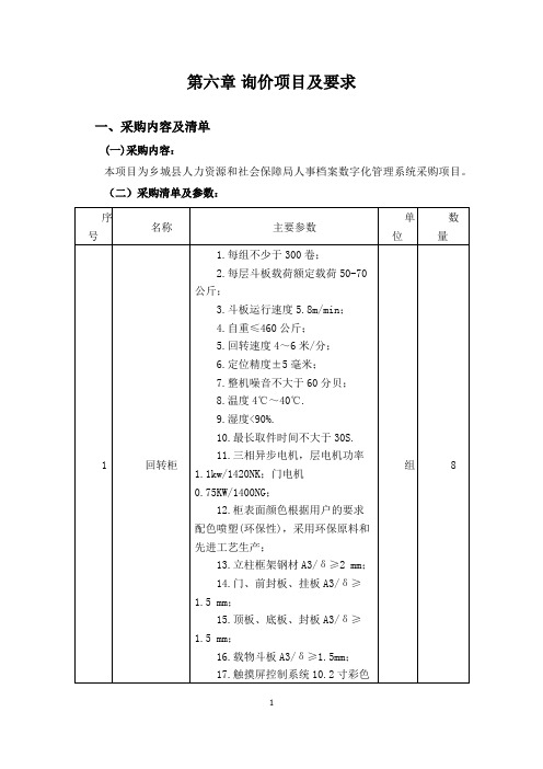 询价项目及要求