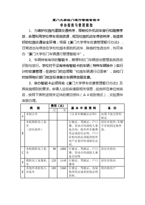 厦门大学校门通行管理智能卡-厦门大学后勤集团