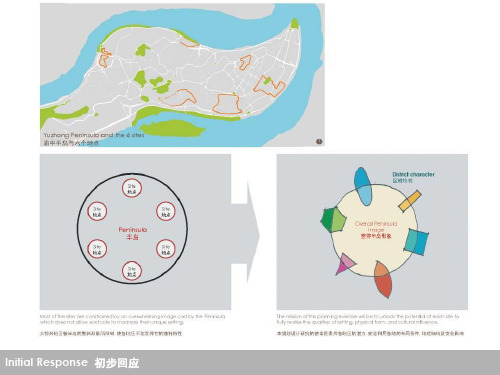 SOM重庆渝中半岛城市设计国际招标