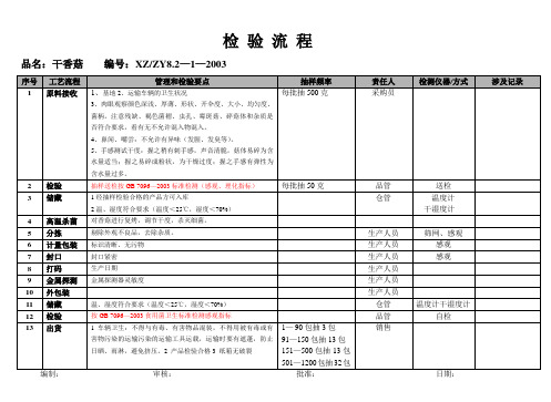 干香菇检验规程