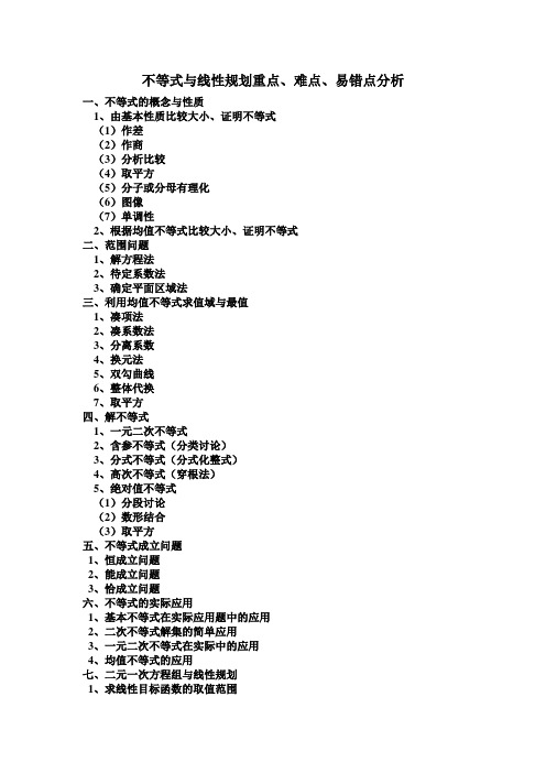 不等式与线性规划重点