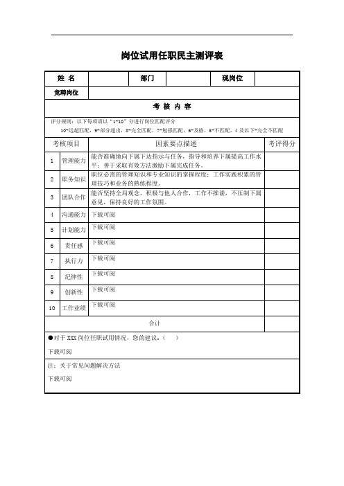 岗位试用任职民主测评表(调动、晋升、降级、轮岗)