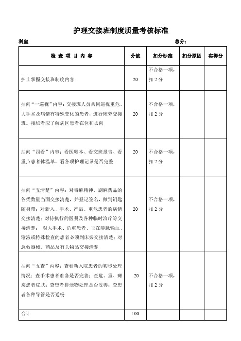 护理交接班制度质量考核标准
