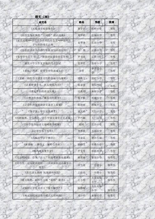 语文(38) - 大良聚贤小学欢迎你