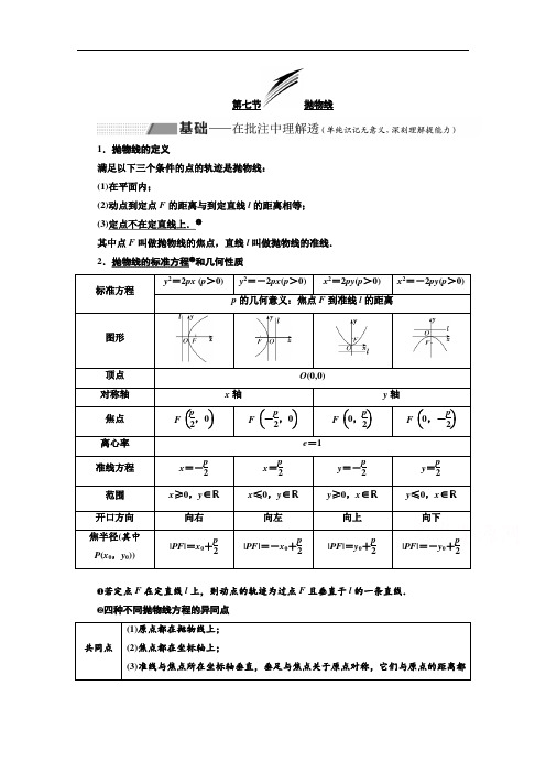 2020版高考理科数学(人教版)一轮复习讲义：第九章 第七节 抛物线 Word版含答案