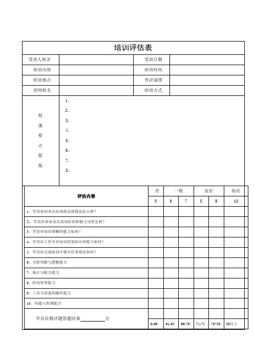 培训结果评估表