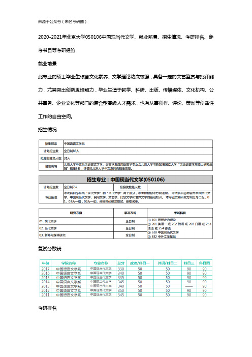 2020-2021年北京大学050106中国现当代文学、就业前景、招生情况、考研排名、参考书目等考研经验