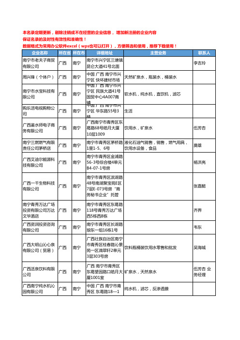 2020新版广西省南宁饮用水工商企业公司名录名单黄页联系方式大全78家