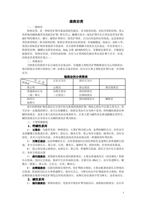 煌斑岩类