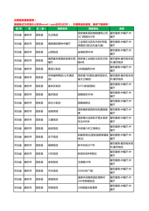 2020新版河北省廊坊市固安县酒店餐饮工商企业公司商家名录名单黄页联系方式大全186家