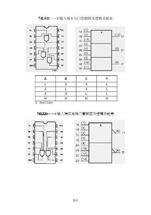 74系列芯片引脚图及逻辑功能表