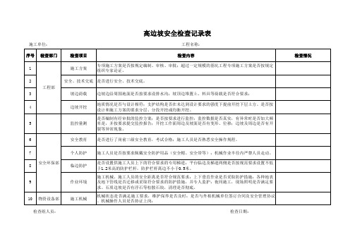 010高边坡安全检查记录表