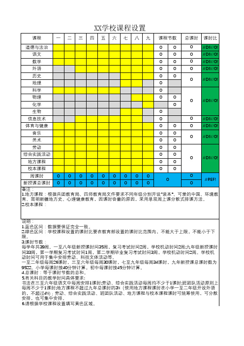 学校课程设置方案及教师任课统计表(2023年秋季)