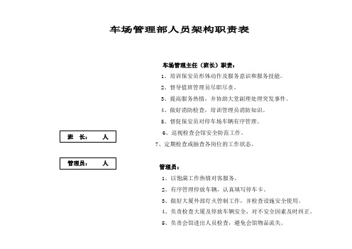 各部人员架构职责表