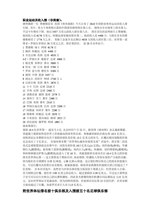 2010福布斯排行榜