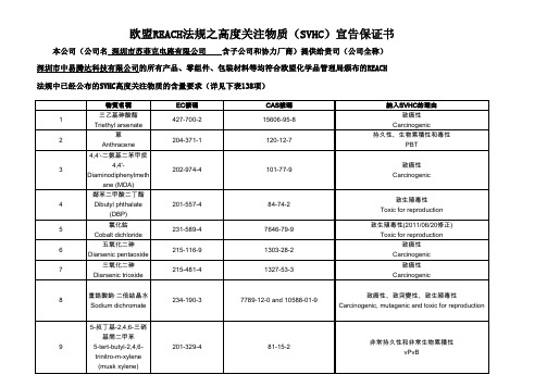 欧盟REACH法规之高度关注物质(SVHC)宣告保证书