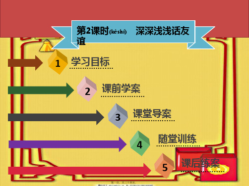 七年级道德与法治 第二单元 友谊的天空 第4课 友谊与成长同行 第2框 深深浅浅话友谊习题 