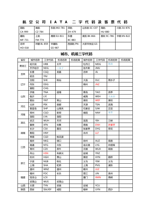 航空公司三字代码