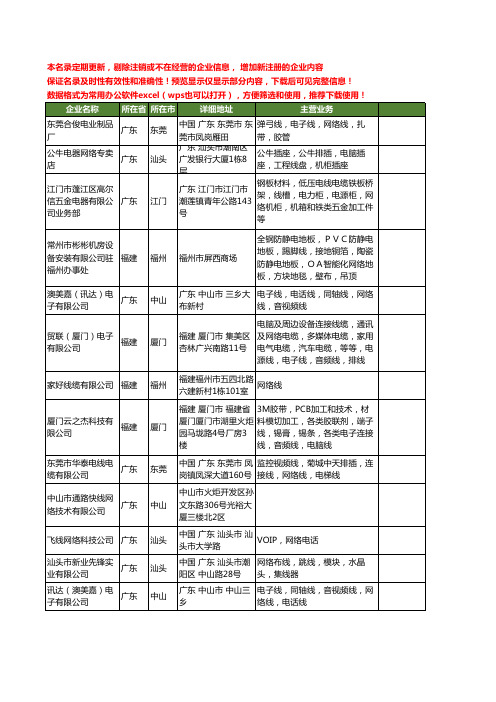 新版全国网络线工商企业公司商家名录名单联系方式大全192家