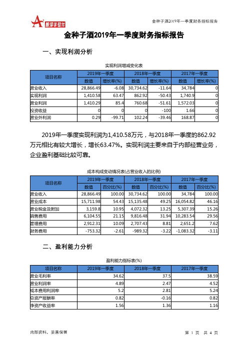 金种子酒2019年一季度财务指标报告