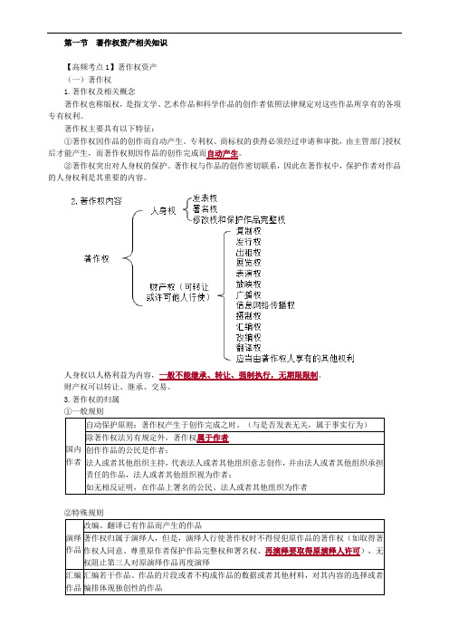 2020年资产评估师考试-讲义-1-0701第七章 著作权资产评估