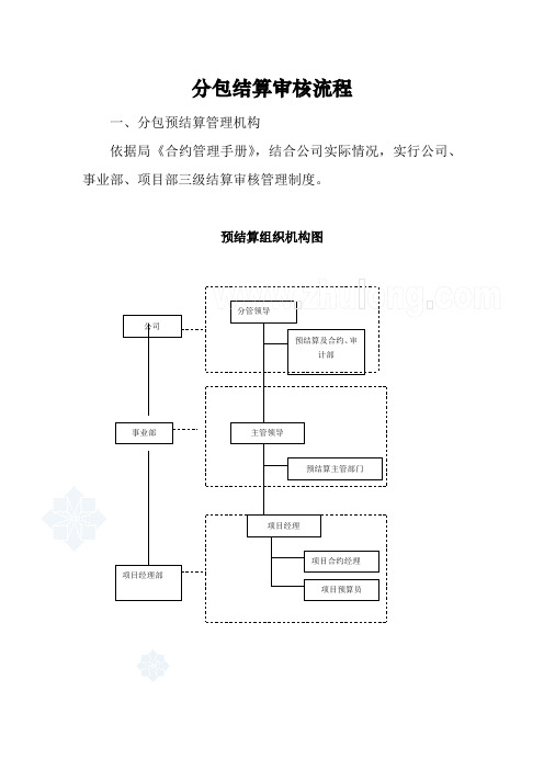分包结算审核流程