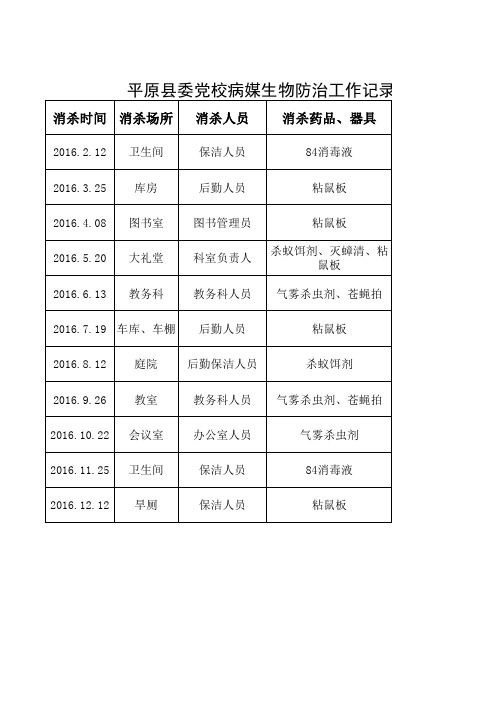 党校病媒生物消杀记录