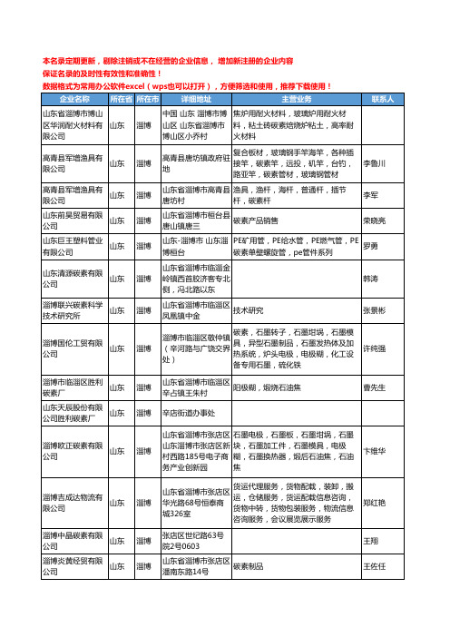 2020新版山东省淄博碳素工商企业公司名录名单黄页大全73家