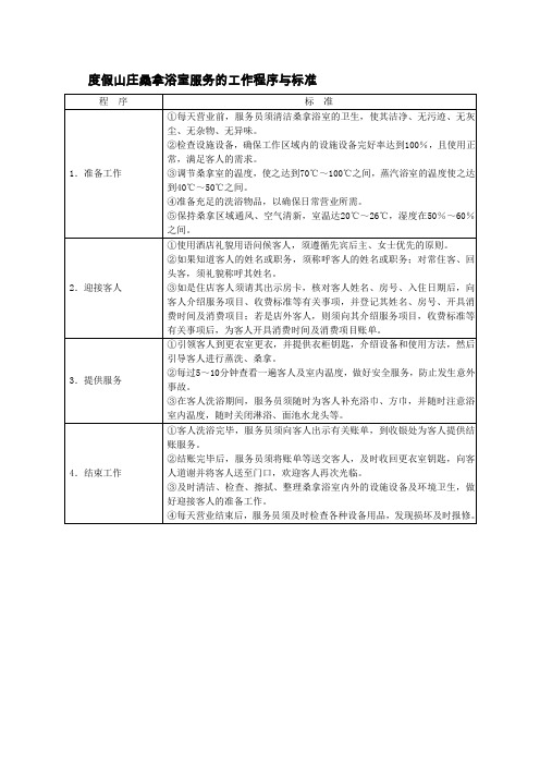 度假山庄桑拿浴室服务的工作程序与标准
