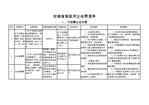 安徽省省级企收费清单
