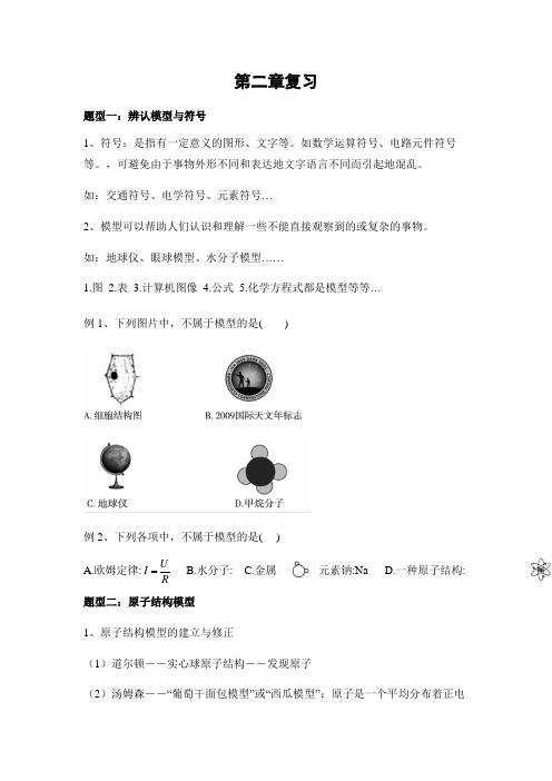 浙教版科学八年级下册第二章复习知识点详解+常考题型