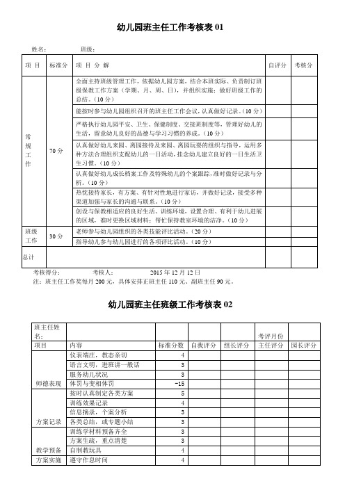 幼儿园班主任工作考核表