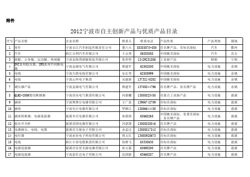 File_121023155637xls