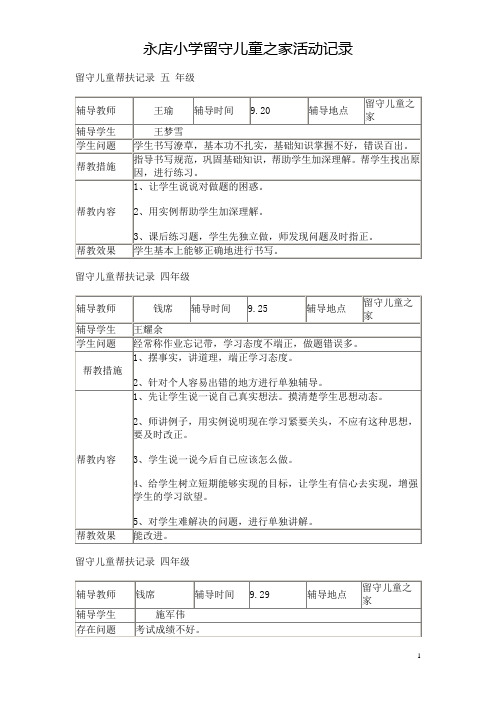 江店小学留守儿童帮扶记录(2012年部分学生)