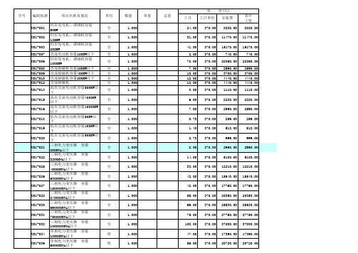 第六册 2006年电力建设工程预算定额电子版(调试工程)
