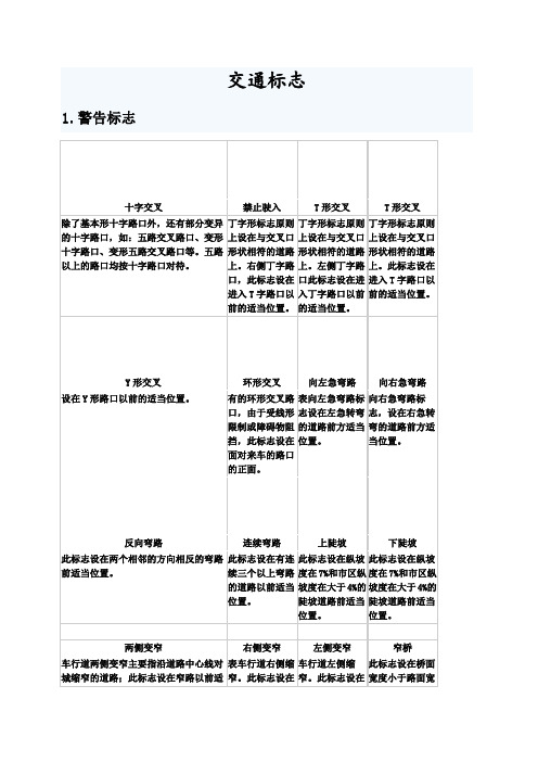 交通标志标线大全
