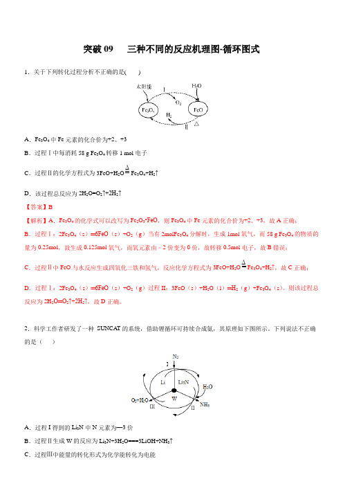 高三化学专题突破09 三种不同的反应机理图-循环图式