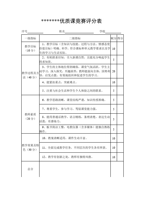 优质课评分表