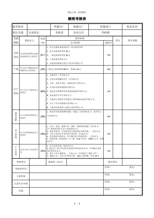 仪表班长绩效考核表1