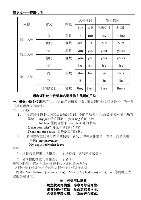 形容词性物主代词和名词性物主代词表格