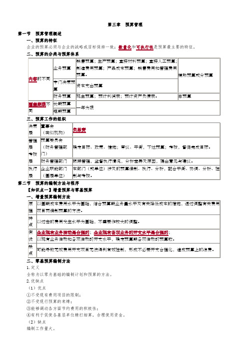 2018年中级会计财务管理第三章知识点