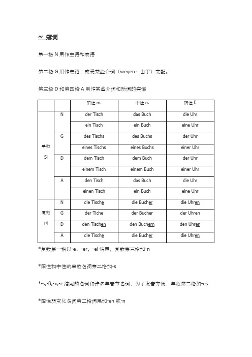 德语语法吐血大总结