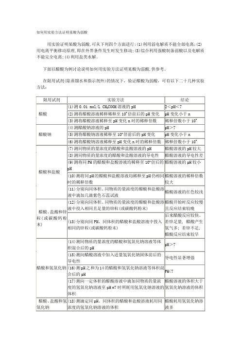 如何用实验方法证明某酸为弱酸