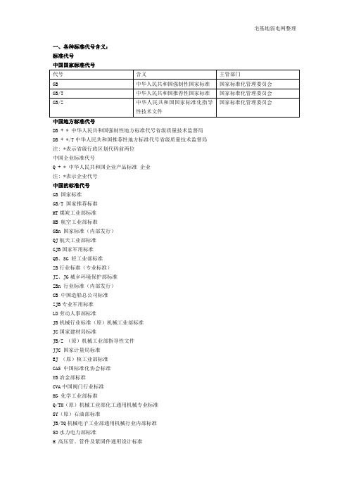 国家标准 地方标准 国际标准 行业标准贯标代码含义说明