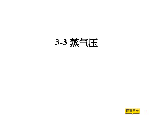 教学PPT：蒸气压