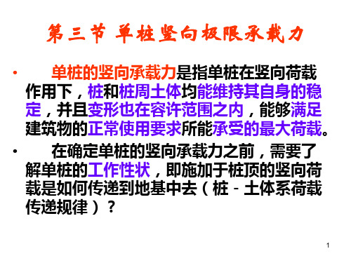 桩竖向极限承载力PPT课件