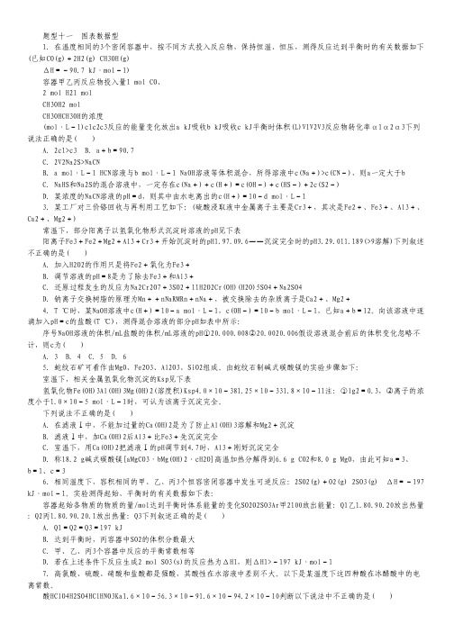 2013届高考化学二轮复习训练：题型十一 图表数据型 含答案.pdf