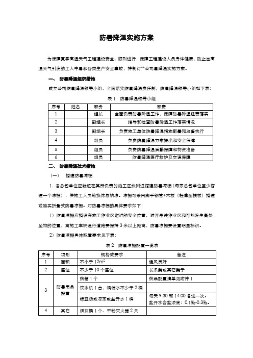 某公司防暑降温实施方案