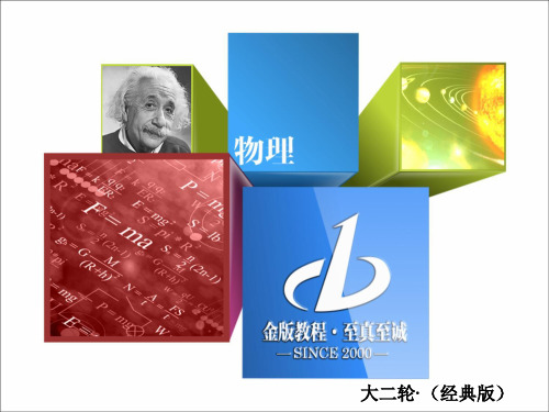 高中物理第二轮复习 第二部分  思想方法7图象问题的处理技巧